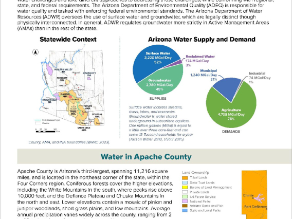 Apache County Water Factsheet Image