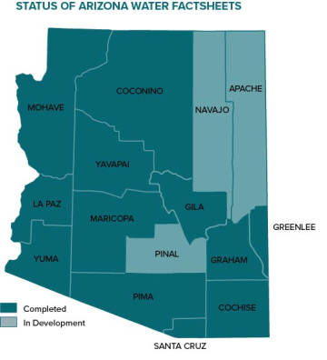 Status of Arizona Water Factsheet Development