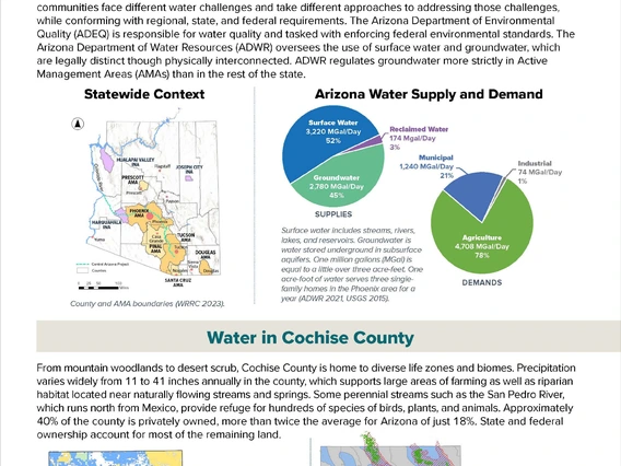 First page of Cochise County Water Factsheet