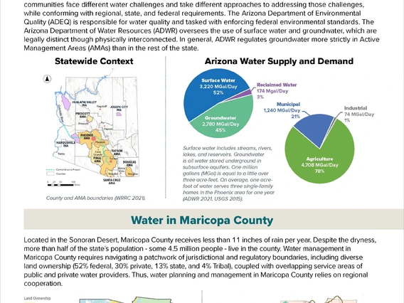 Maricopa County Water Factsheet Image