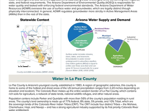 La Paz County Water Factsheet Image