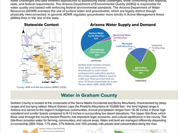 graham factsheet page one