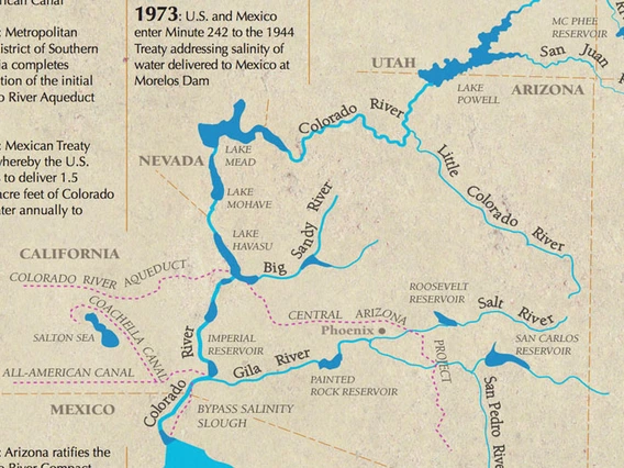 Colorado River timeline