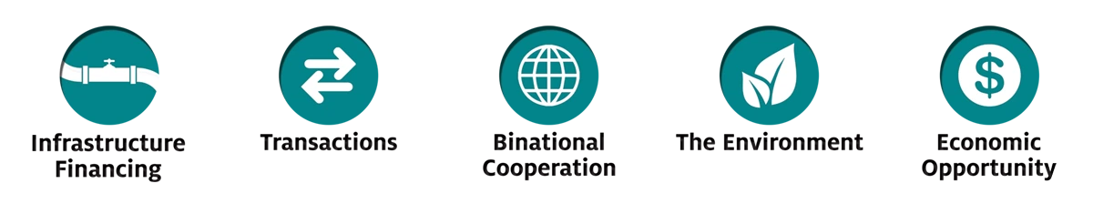 conf 2018 icon graphic - infrastructure financing, transactions, binational cooperation, the environment, economic opportunity