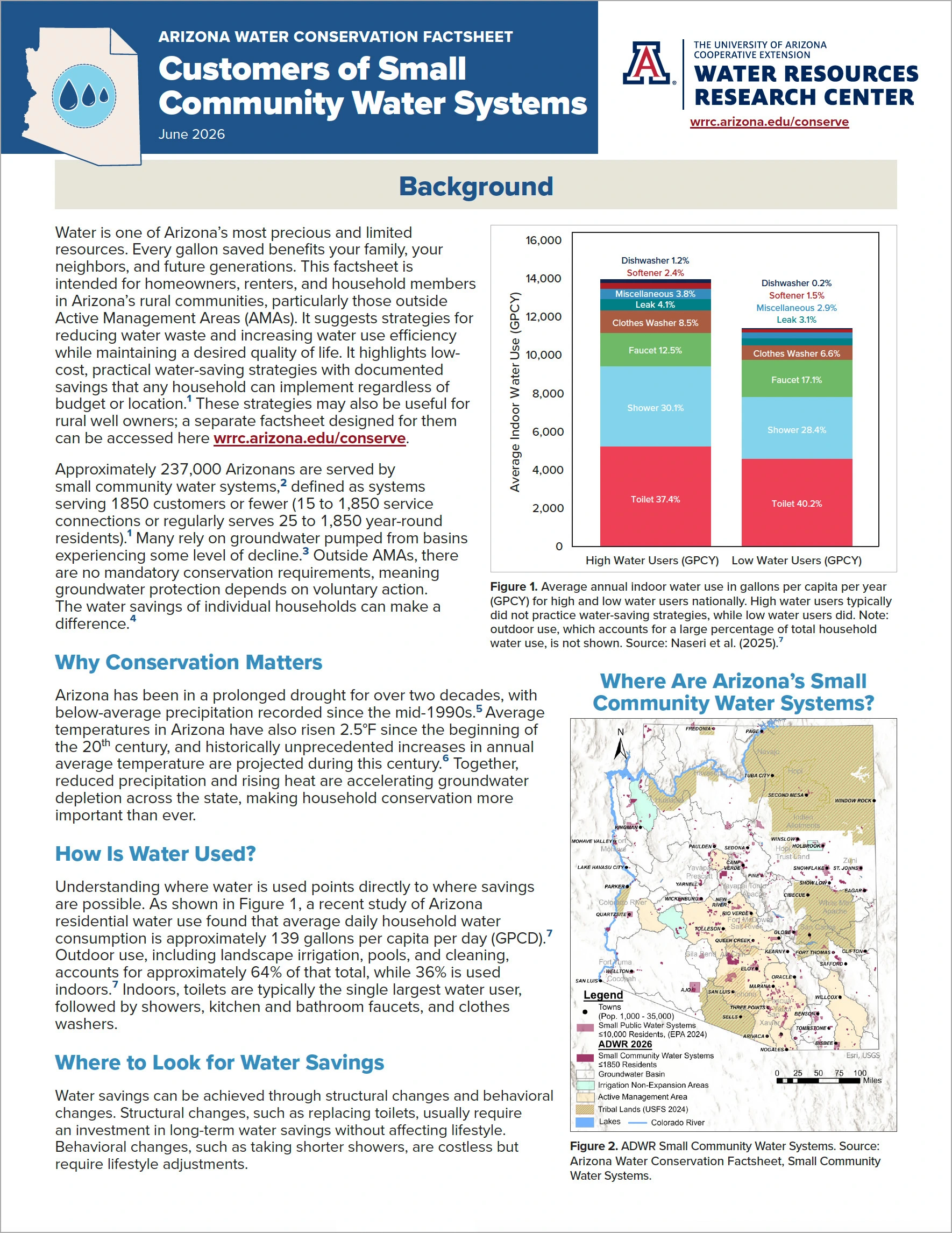 Arizona Water Conservation Factsheet: Customers of Small Community Water Systems cover page