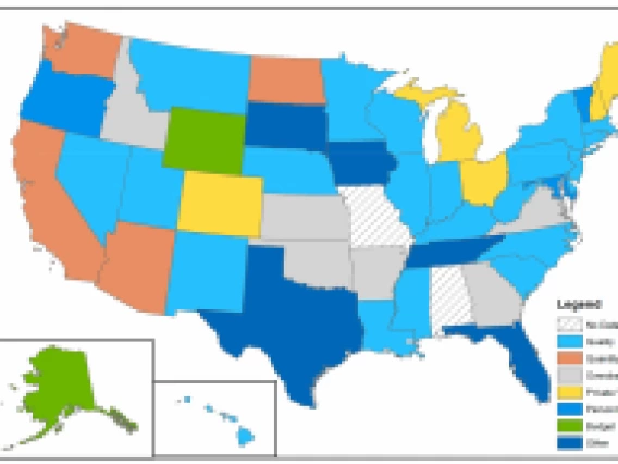 Critical issues map