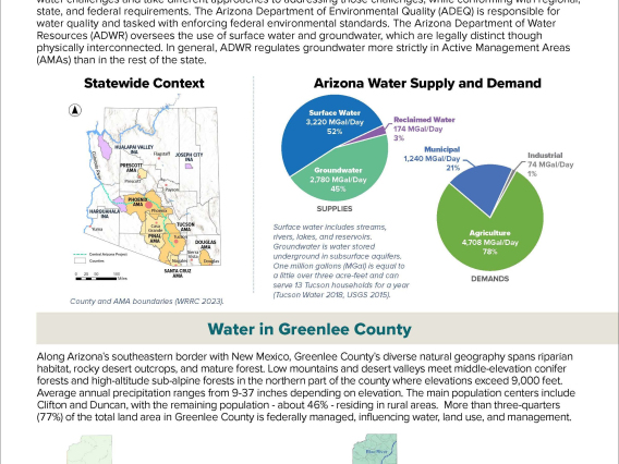 First page of Greenlee County Water Factsheet