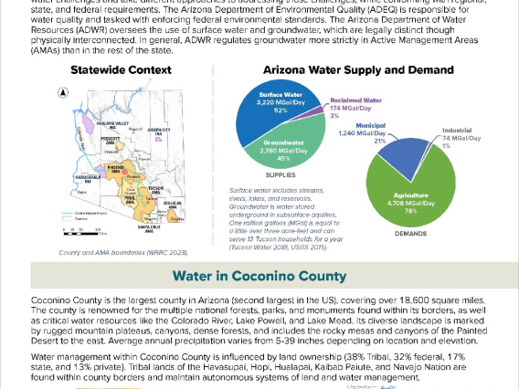 First page of Coconino County Water Factsheet