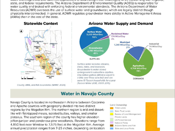 First page of Navajo County Water Factsheet