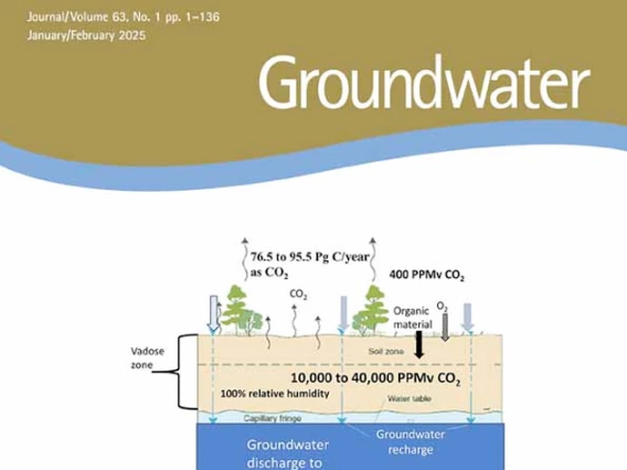 groundwater journal cover