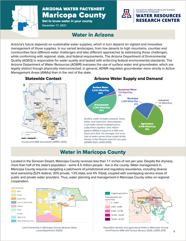 maricopa county factsheet thumbnail image