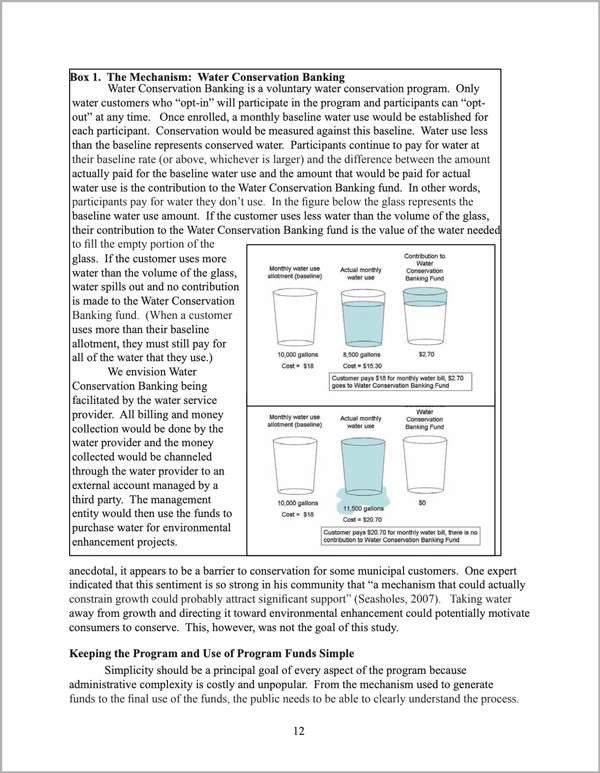 Water Conservation Banking page showing figure