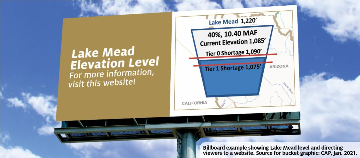 Lake Mead Elevation Level Billboard