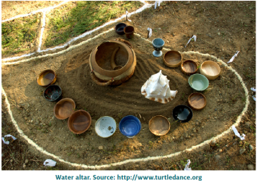Water altar. Source: http://www.turtledance.org