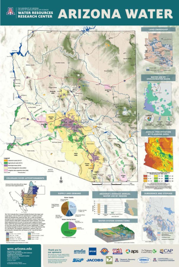 Arizona Water Map Poster 