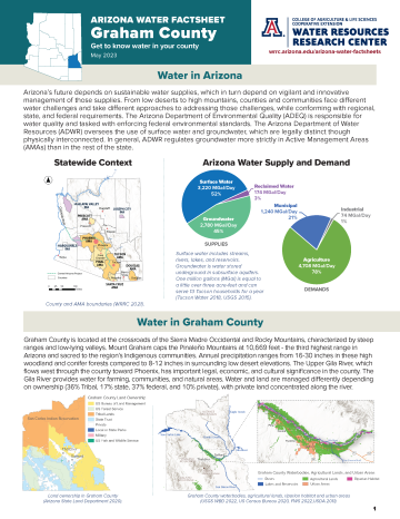 water factsheet graham county