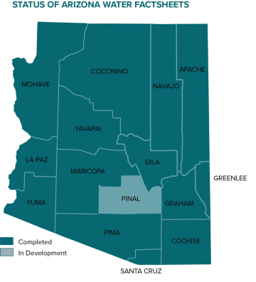 Status of Arizona Water Factsheets Map